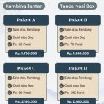 Jasa Masak Kambing Aqiqah