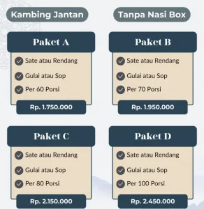 Jasa Masak Kambing Aqiqah
